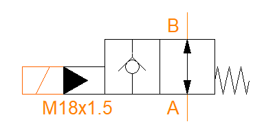 EM22S